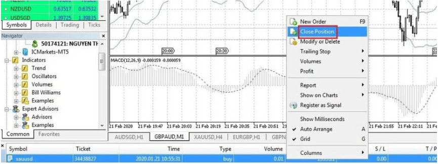 Metatrader 5: Hướng Dẫn Sử Dụng Phần Mềm Metatrader 5 (MT5) Chi Tiết Nhất 31 Cách chỉnh sửa các mức dừng lỗ, chốt lời trong Metatrader 5