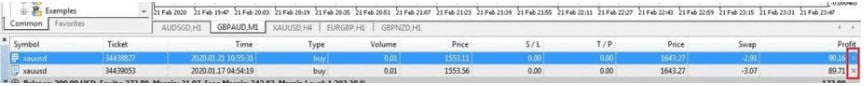 Metatrader 5: Hướng Dẫn Sử Dụng Phần Mềm Metatrader 5 (MT5) Chi Tiết Nhất 33 Cách đóng lệnh giao dịch