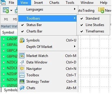 Metatrader 5: Hướng Dẫn Sử Dụng Phần Mềm Metatrader 5 (MT5) Chi Tiết Nhất 24 Hướng dẫn sử dụng phần mềm Metatrader 5