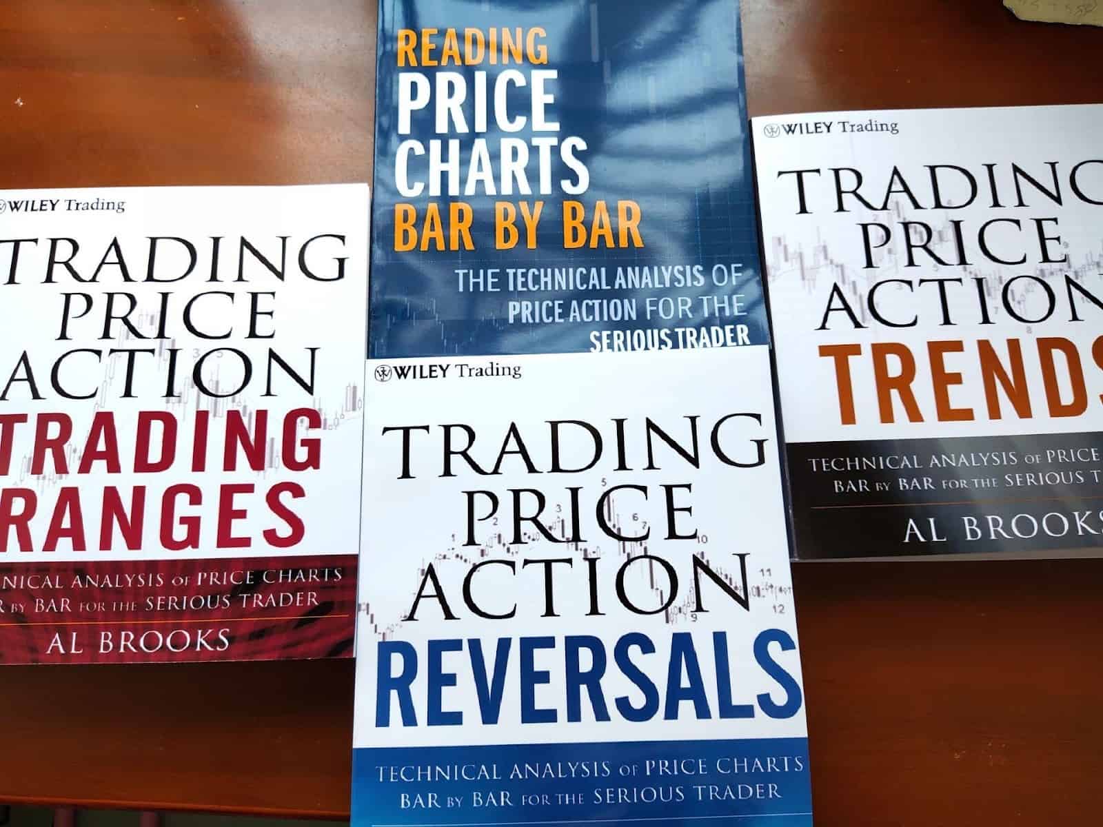 Trading Price Action – AL Brooks
