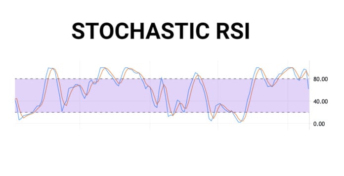 Cách sử dụng chỉ báo Stochastic RSI
