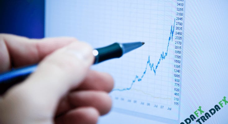 Xu hướng là gì? 3 Trend chính trong thị trường Forex 16 Xu hướng là gì? Xu hướng trong phân tích kỹ thuật và phân tích cơ bản