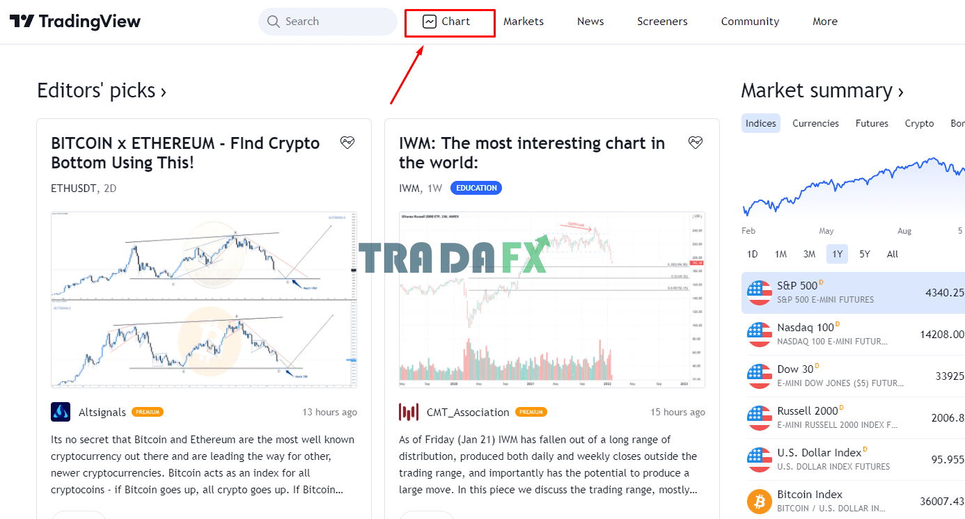 Volume Là Gì? Mối Quan Hệ Giữa Giá Và Khối Lượng Volume Giao Dịch 15 Thêm chỉ báo Volume trên TradingView 1