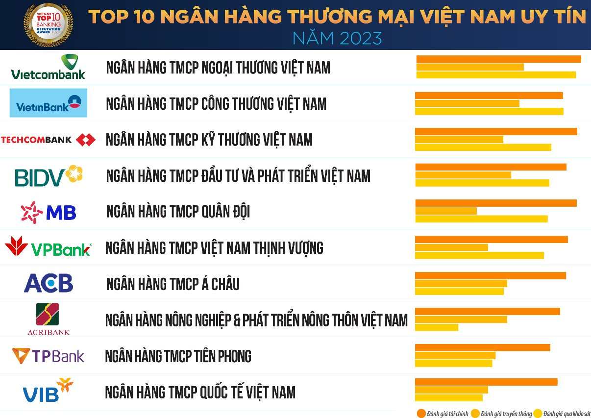 Cách tính lãi suất gửi tiết tiệm tại ngân hàng Agribank cập nhật mới nhất 2023 2 CÁCH TÍNH LÃI SUẤT GỬI TIẾT KIỆM AGRIBANK