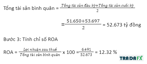 Chỉ số ROA là gì? Ý nghĩa và cách sử dụng của chỉ số ROA 13 ROA 3.cuoi