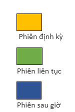 Chơi chứng khoán là gì? Thuật ngữ chứng khoán cơ bản cho người mới bắt đầu. 18 7....