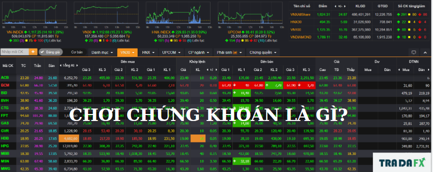 Chơi chứng khoán là gì? Thuật ngữ chứng khoán cơ bản cho người mới bắt đầu. 10 CK1