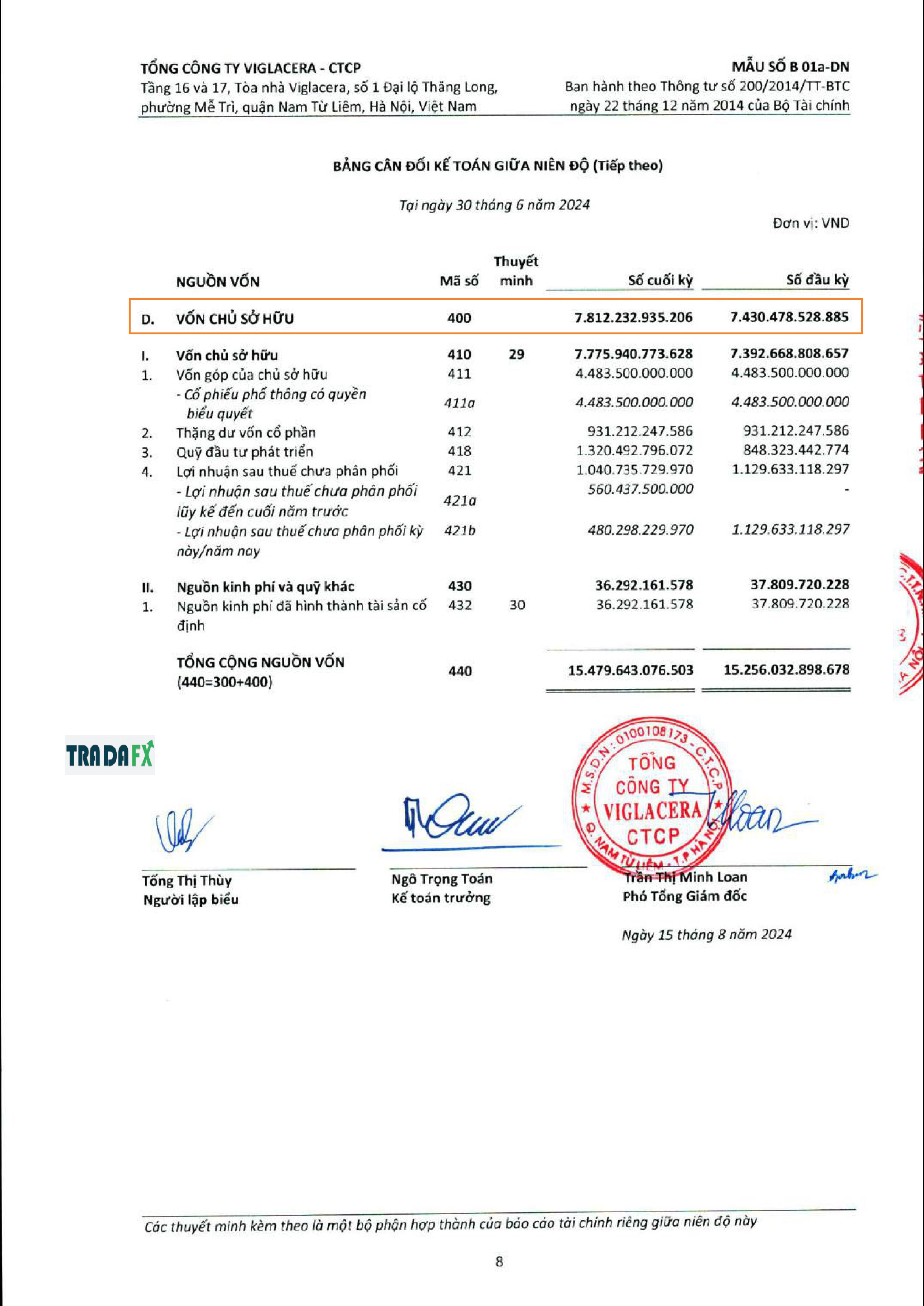 Công thức ROE và cách áp dụng vào trong đầu tư chứng khoán. 4 công thức roe